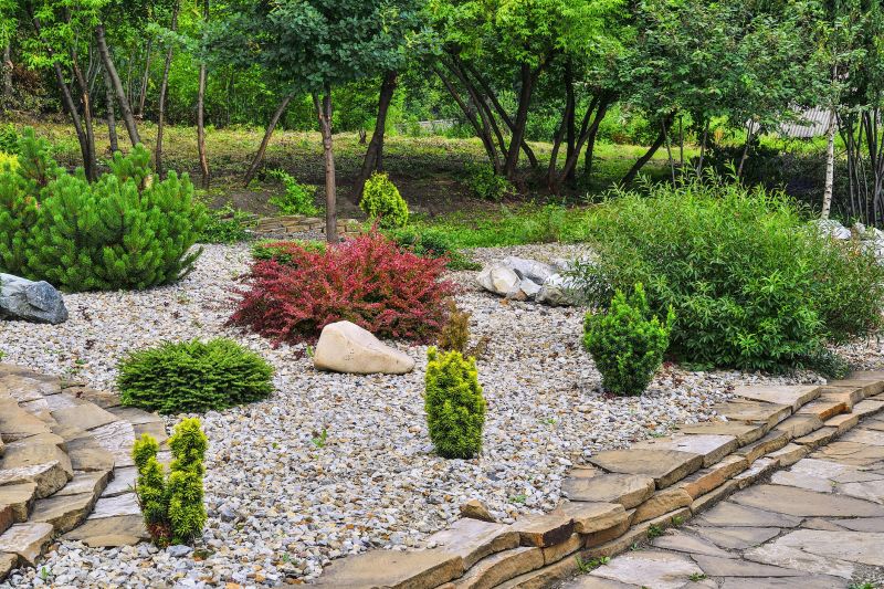 Hardscape Features